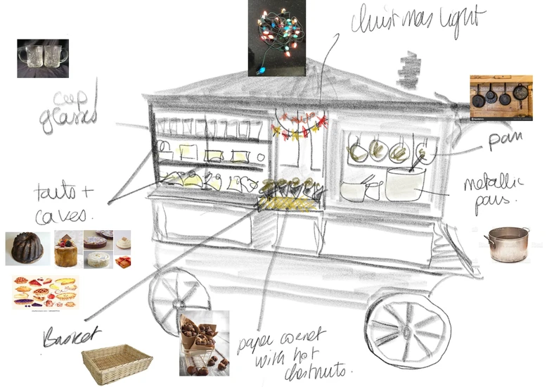 Entwurf eines Verkaufsstands Zeichnung eines Verkaufsstands auf Rädern. Zu kaufen gibt es unter anderem Torten.